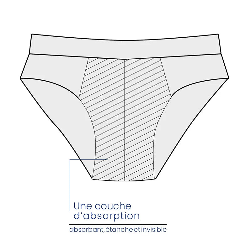 slip absorbant lavable homme – Fuite urinaire