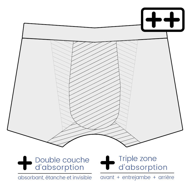 boxer absorbant lavable homme ULTRA ++ Fuite urinaire