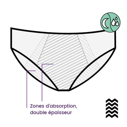 Culotte menstruelle Morphée – Nuit et Flux abondant - Mypads - Avec agrafes