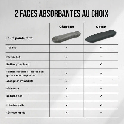 5 serviettes hygiéniques lavables (Gamme M) – Flux moyen à fort - Mypads